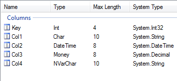 VistaDB Insert Performance Table